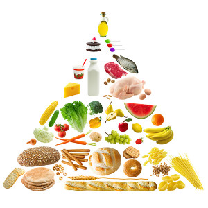 19_05_post_blog_nutri